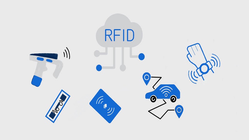 RFID Solution Providers