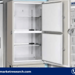 Biomedical Refrigerators And Freezers Market