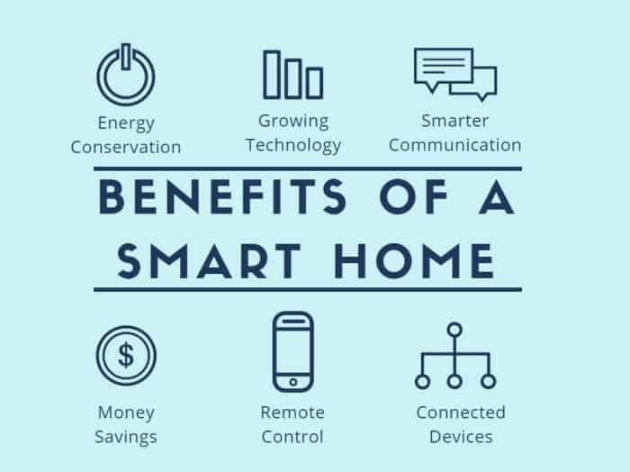 Home automation and its benefits: